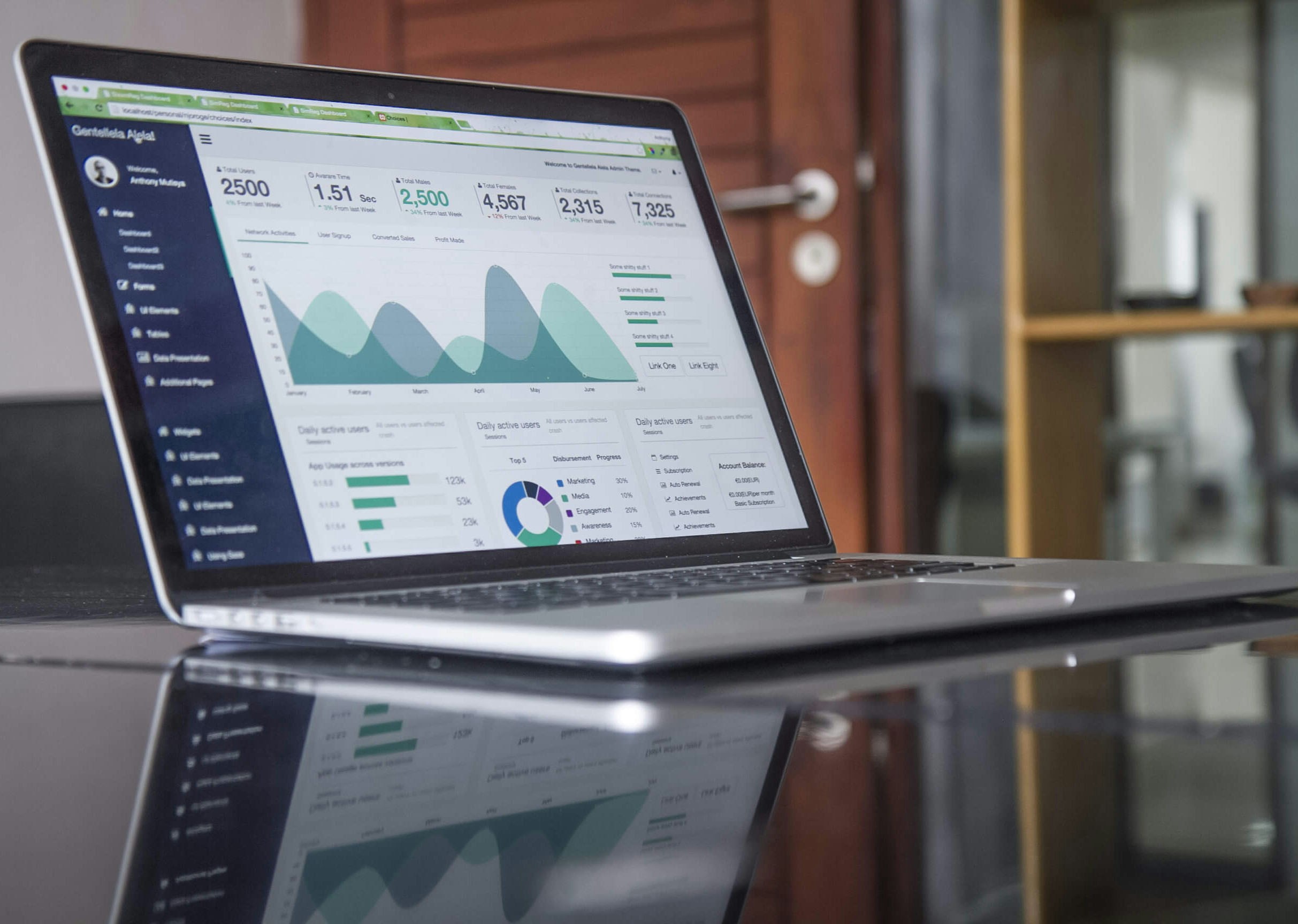 A laptop with a graph displayed on it